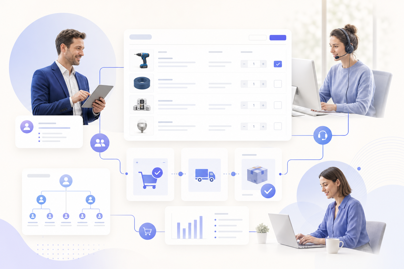 B2B-Shop mit Außendienst und Innendienst: Warum Self-Service nur mit gemeinsamem Datenstand funktioniert
