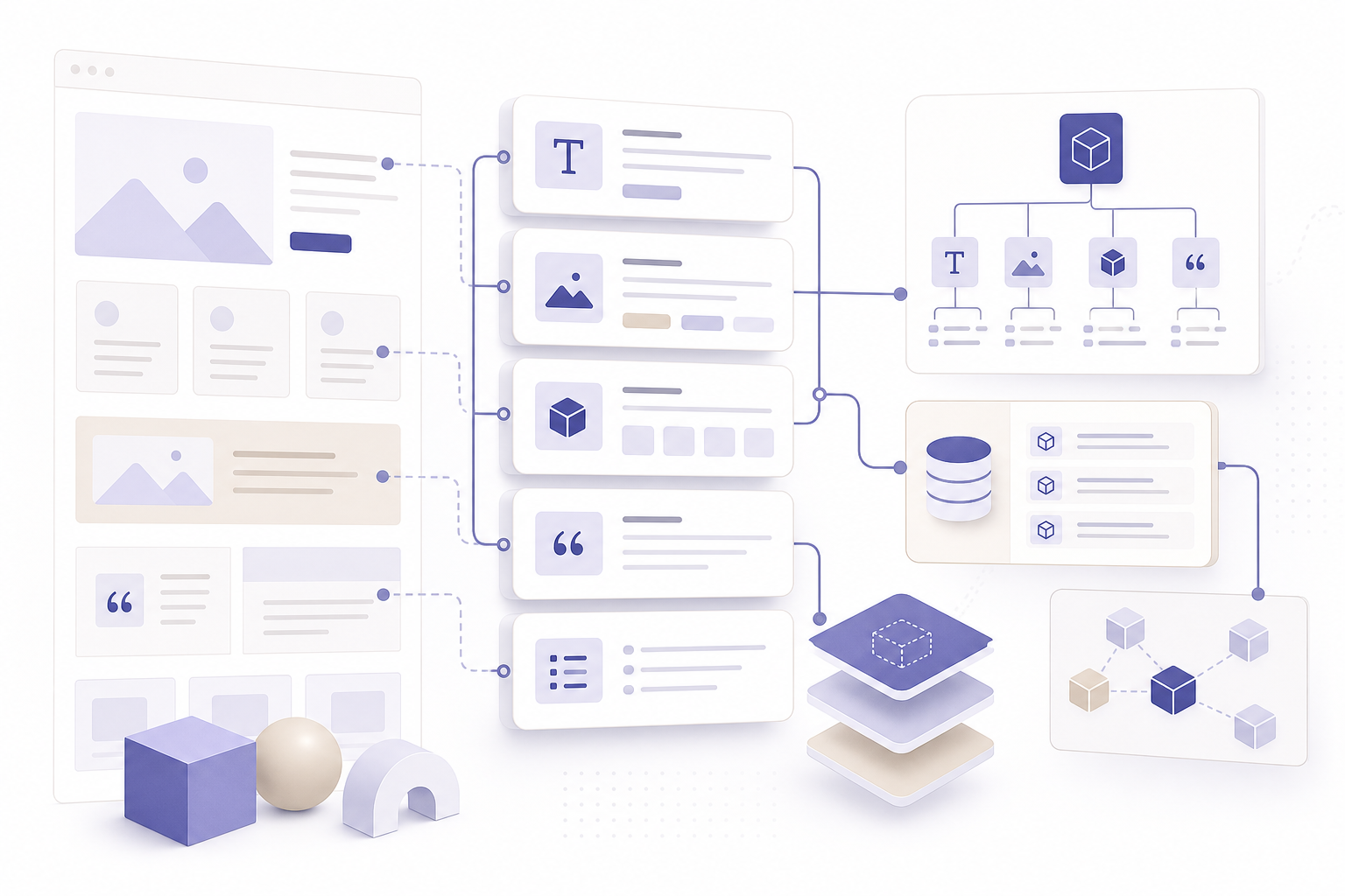 Content-Modell für Headless CMS und Unternehmenswebsite: So vermeiden Unternehmen Seitenfriedhöfe, Dubletten und teure Redaktionsschleifen