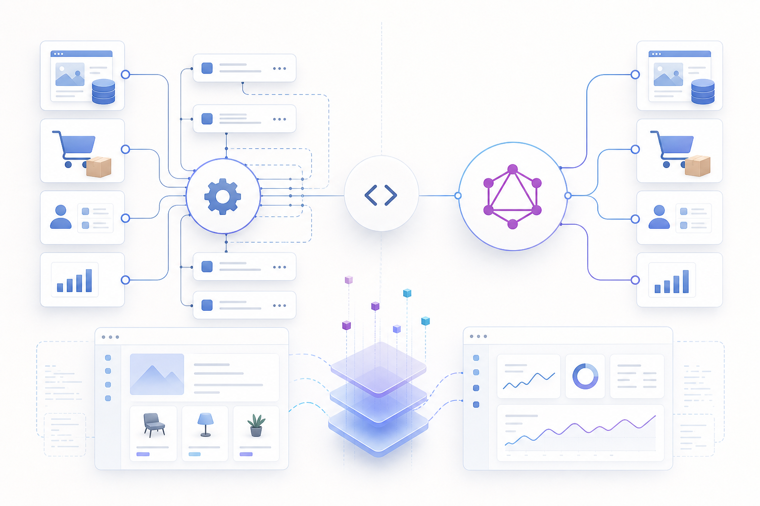 GraphQL oder REST für CMS, Shop, CRM und ERP: Welche API-Strategie für Unternehmenswebsite und Shop praxisnäher ist
