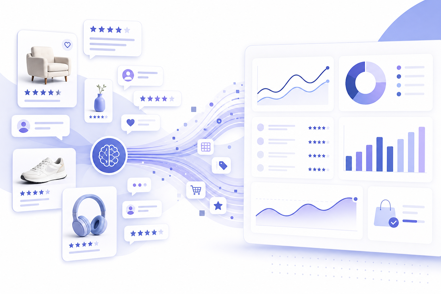 KI für Bewertungen, Rezensionen und Produktfeedback im E-Commerce: So werden Reviews, DMs und Retourengründe zu besseren PDPs, Kampagnen und Support-Antworten