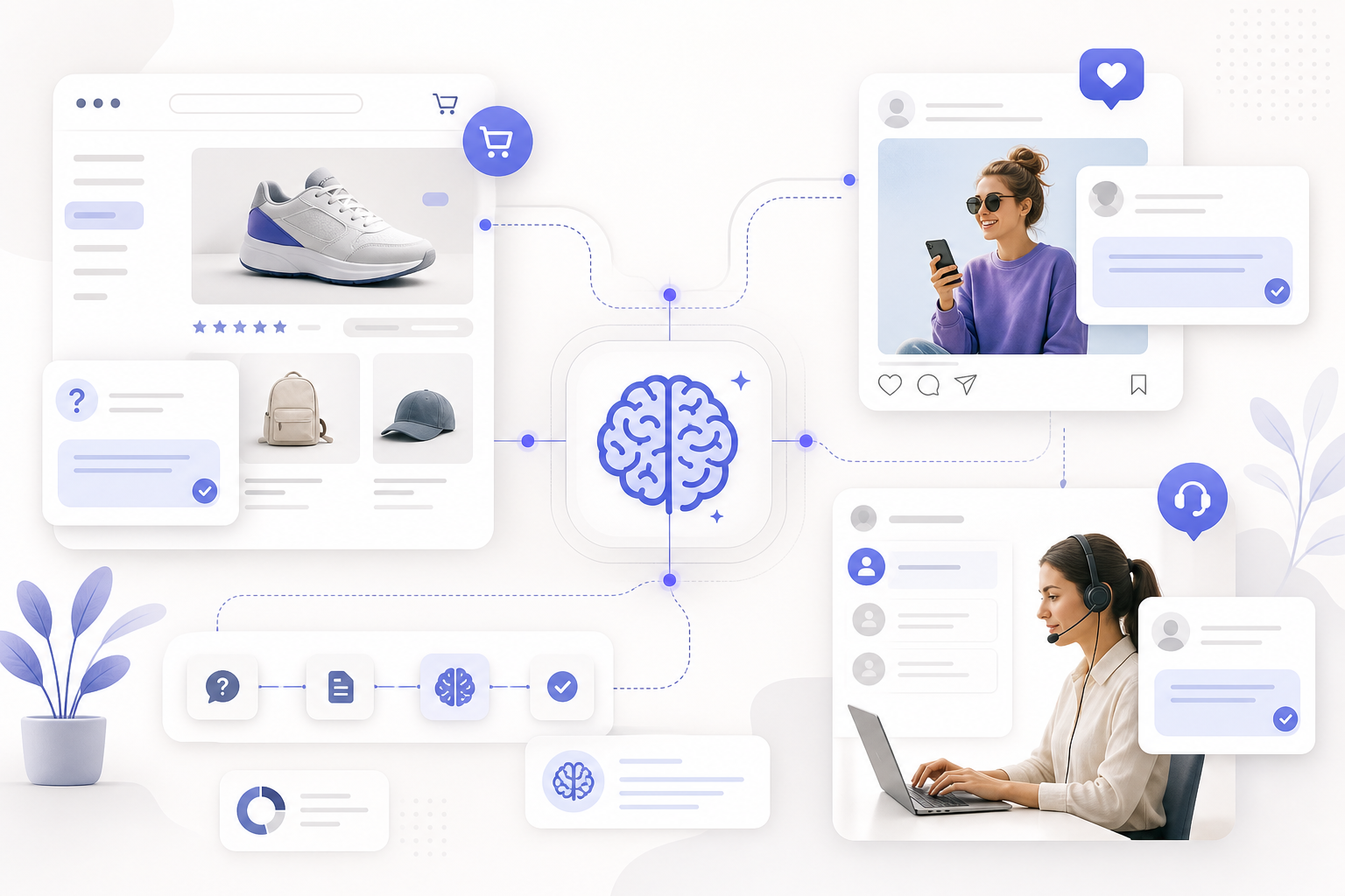 KI für FAQ-Workflows im E-Commerce: Produktfragen aus Shop, Social Media und Support sauber nutzbar machen