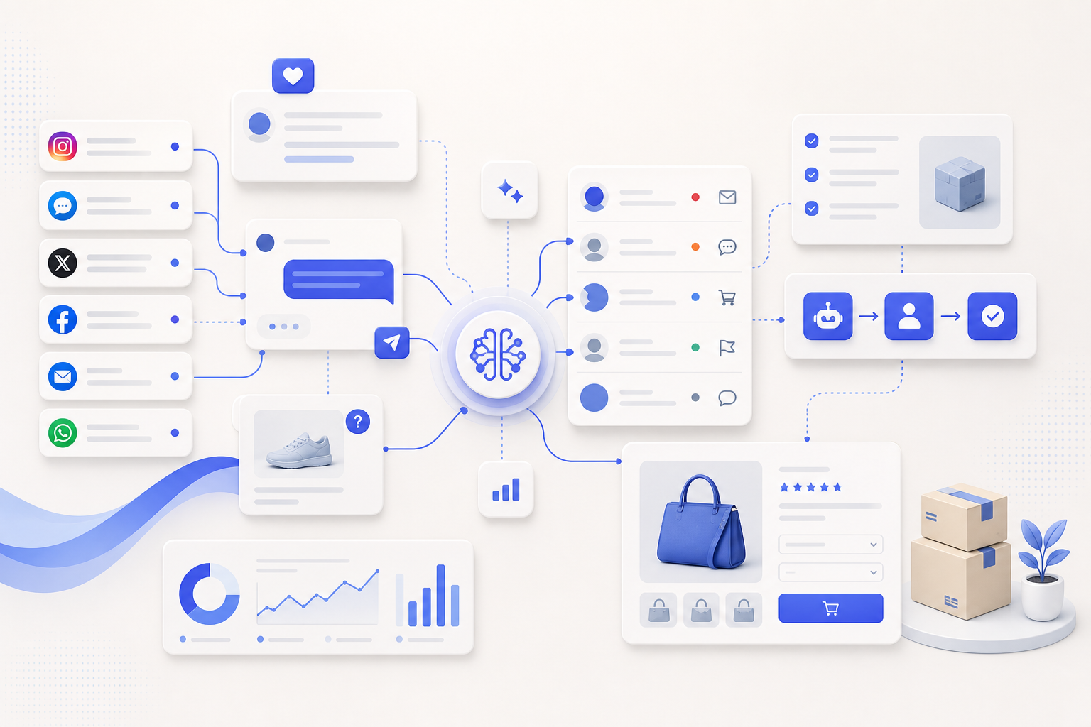 KI für Social Media Community Management: Kommentare, DMs und Freigaben sauber steuern