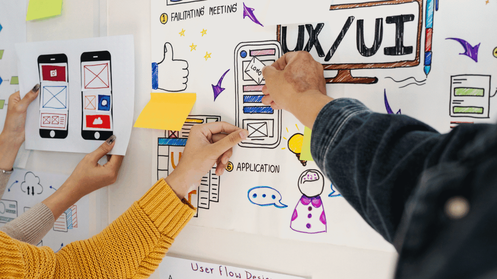 UX/UI für Onlineshops